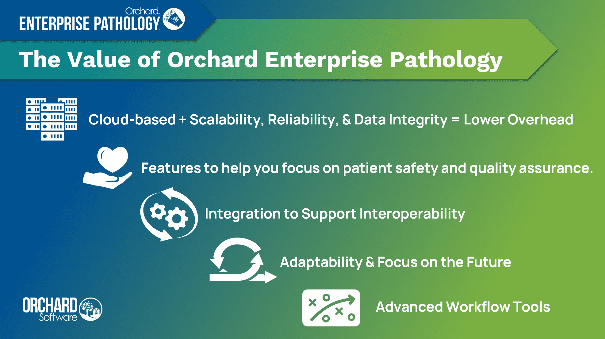 Enriching Patient Care with Orchard Enterprise Pathology