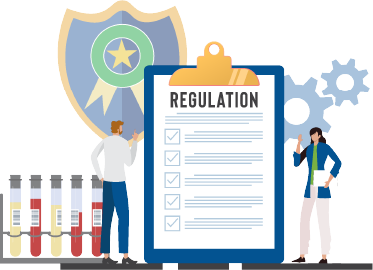 Illustration regulation checklist for laboratories