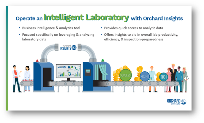 Add Your Lab’s “Voice” to Lab Analytics Software Strategy