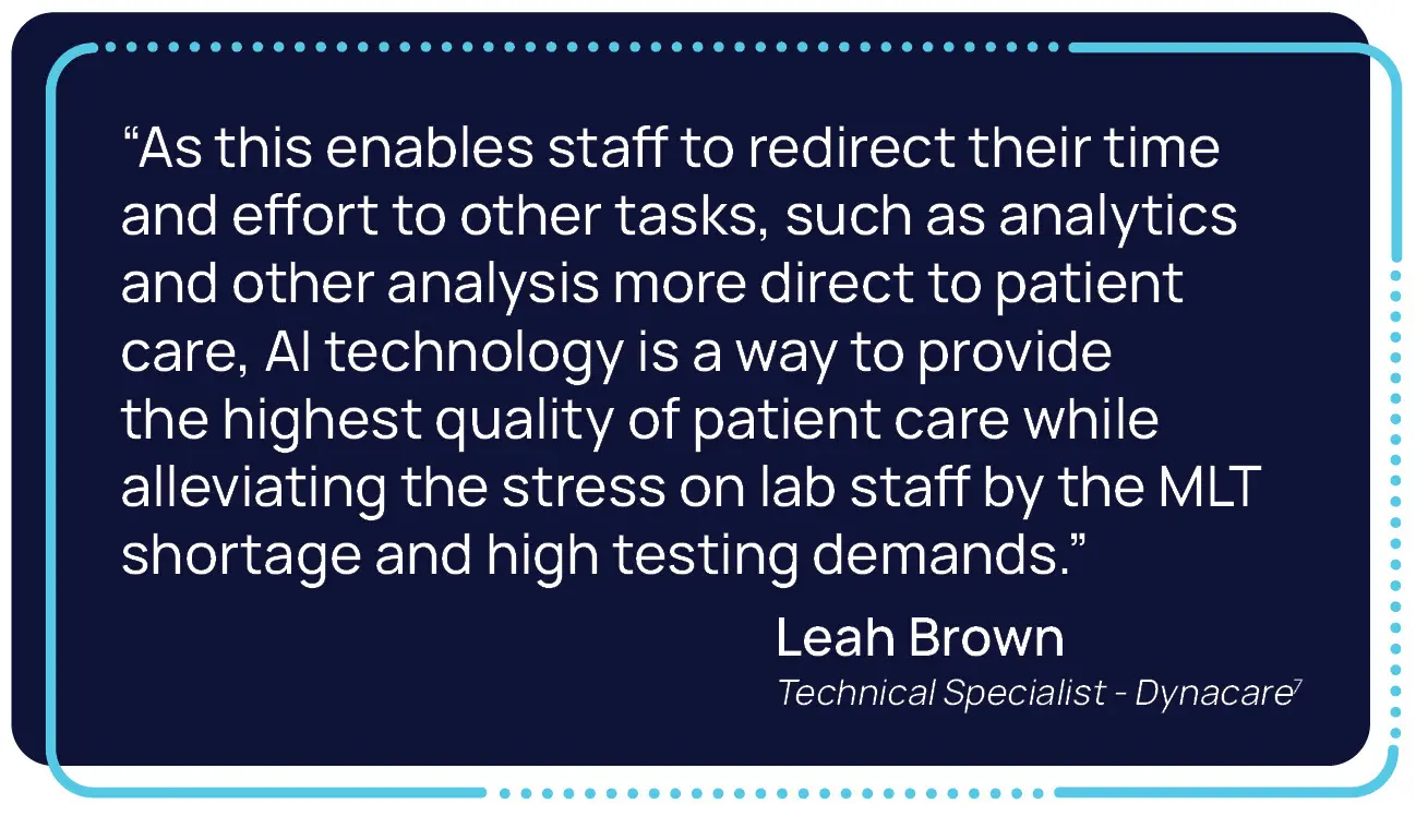 Graphic showing at quote from Leah Brown, Technical Specialist at Dynacare. "As this enables staff to redirect their time and effort to other tasks, such as analytics and other analysis more direct to patient care, AI technology is a way to provide the highest quality of patient care while alleviating the stress on lab staff by the MLT shortage and high testing demands."