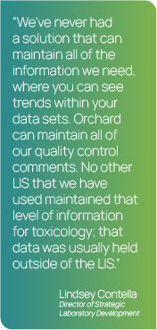 A graphic showing a quote from Lindsey Contella, Director of Strategic Laboratory Development at Luxor Scientific. "We've never had a solution that can maintain all of the information we need, where you can see trends within your data sets. Orchard can maintain all of our quality control comments. No other LIS that we have used maintained that level of information for toxicology; that data was usually held outside of the LIS."