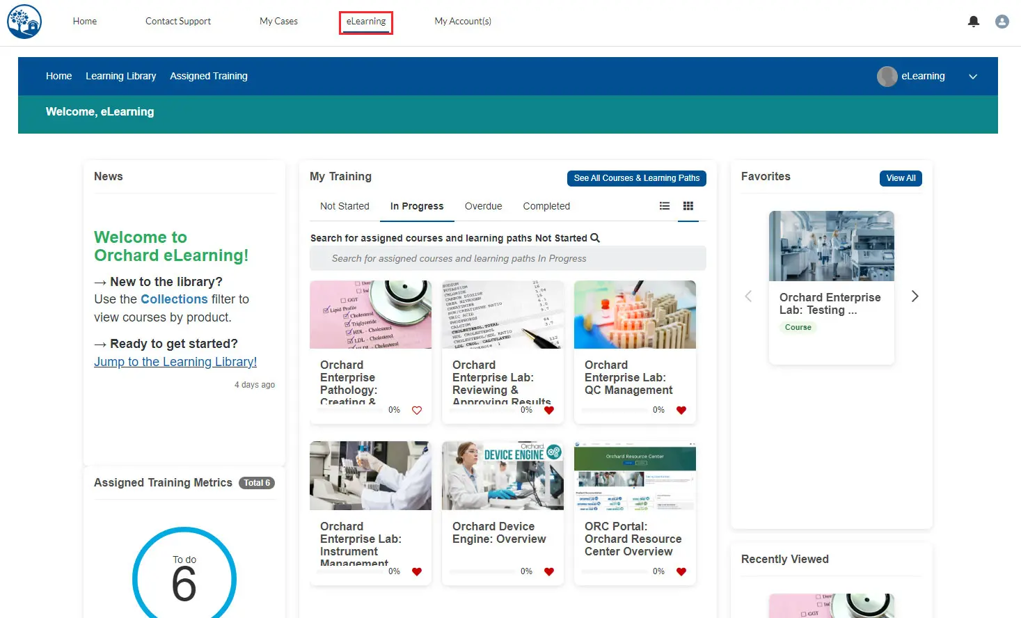 A New Look for Orchard eLearning
