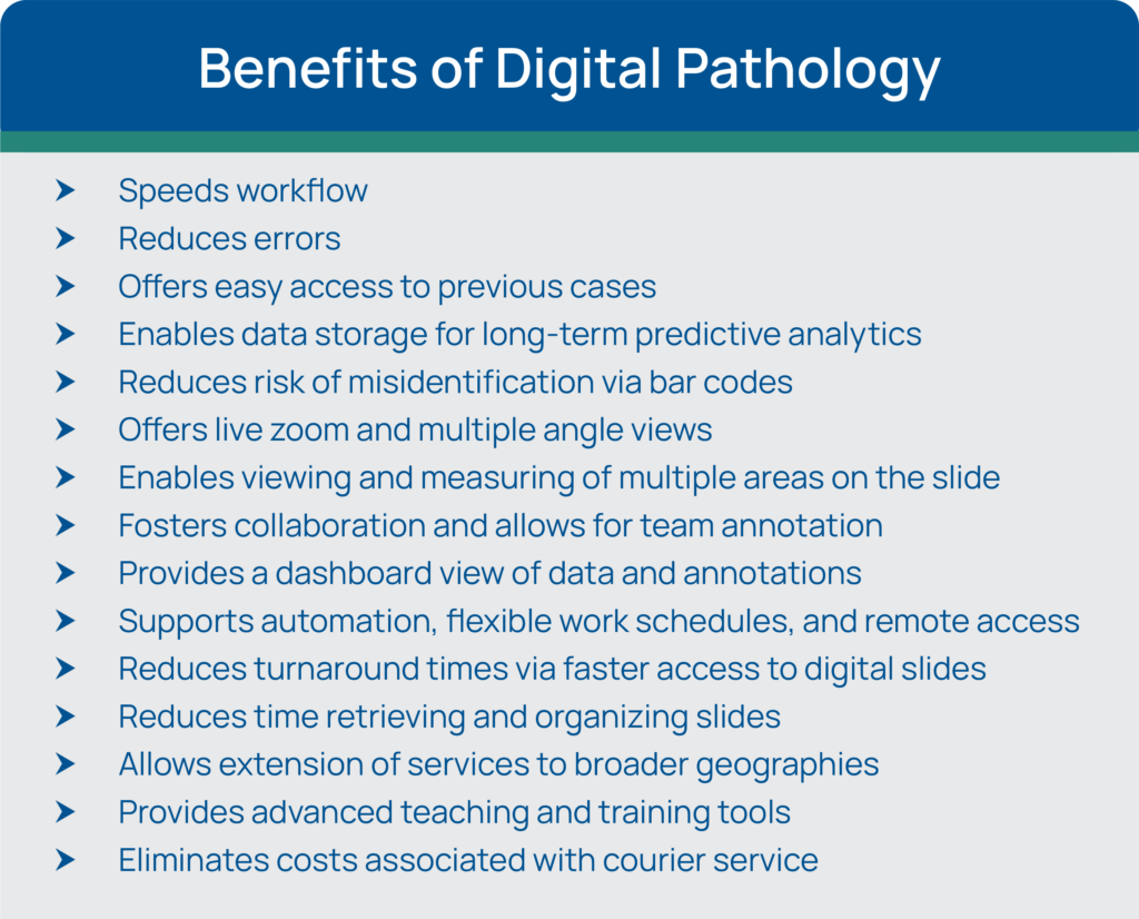 Chart listing the Benefits of Digital Pathology